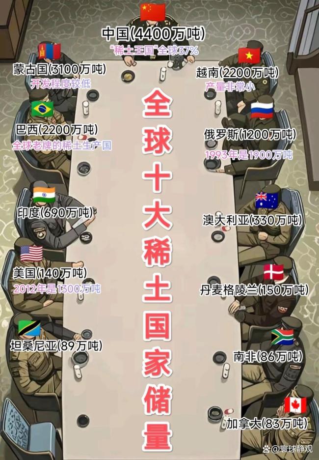 越南加入“稀土战争”有何动机 摆脱资源诅咒与地缘博弈