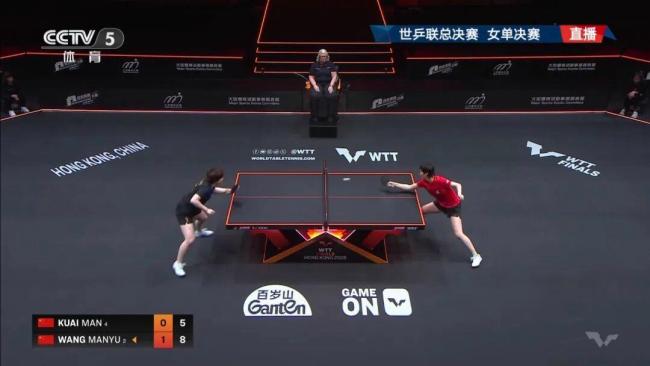 王曼昱蝉联WTT总决赛女单冠军 激战六局胜出