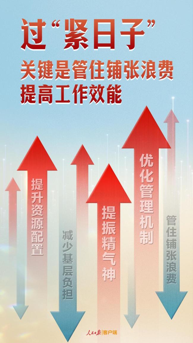 人民日报批有地方压减合理福利待遇