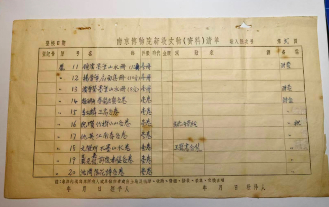 馆藏现身拍卖市场？南京博物院回应 捐赠画作去向成谜