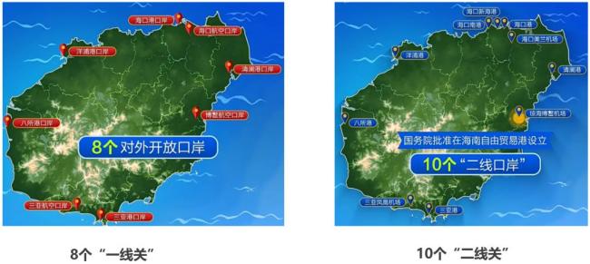 一组数据带你读懂封关新红利 海南变身全球福利场