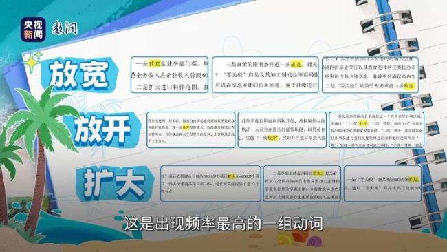 从“去海南玩”到“去海南发展”