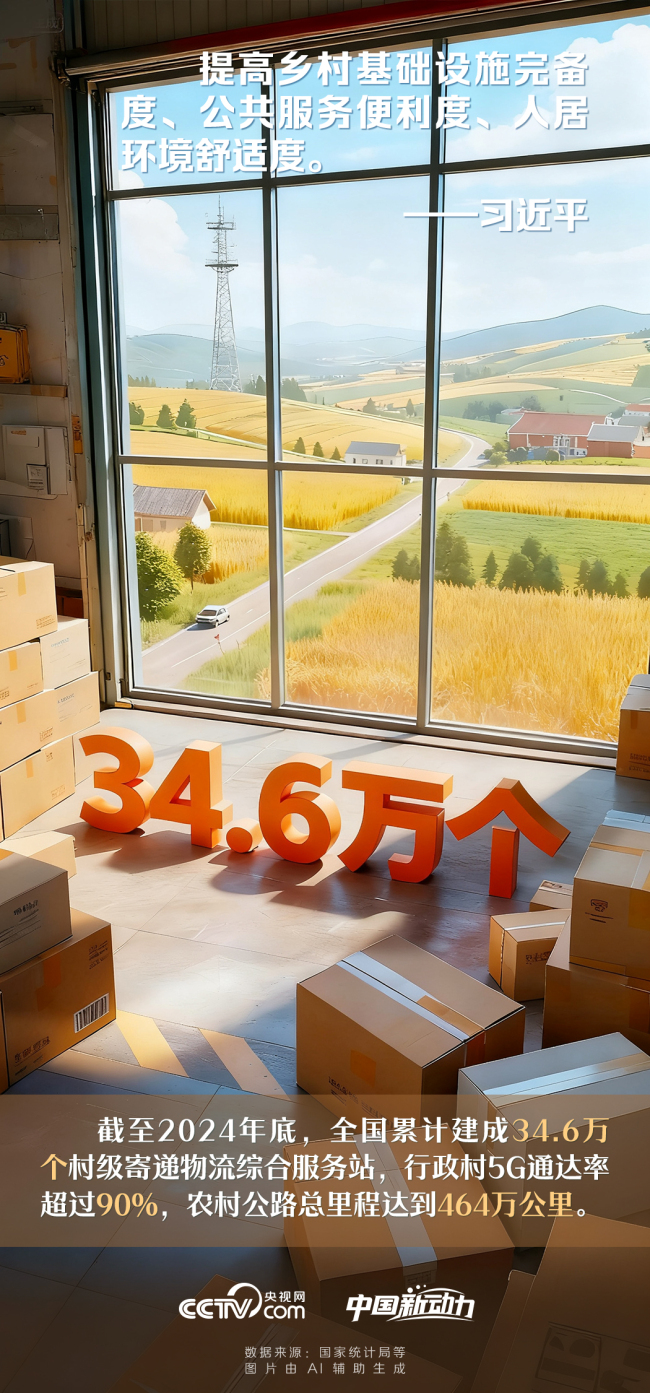 向新而行|操其要于上,而分其详于下