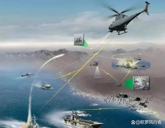 中国火箭炮有多厉害