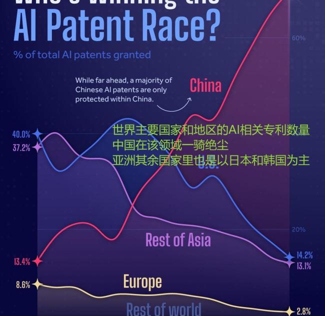 邵永灵：美国组建新圈子不带印度玩 芯片版“富人俱乐部”