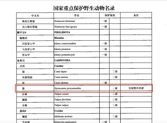 南京明孝陵有人放捕兽夹？管理方回应 景区外森林发现并已清理