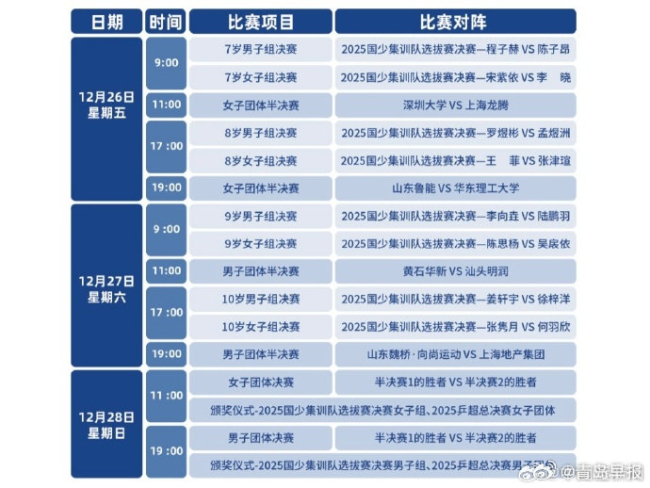 中国乒乓球超级联赛总决赛日程公布 顶尖选手齐聚南京