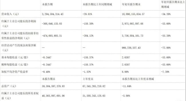 白酒从面子消费转向里子消费 百元酒桌争夺战打响