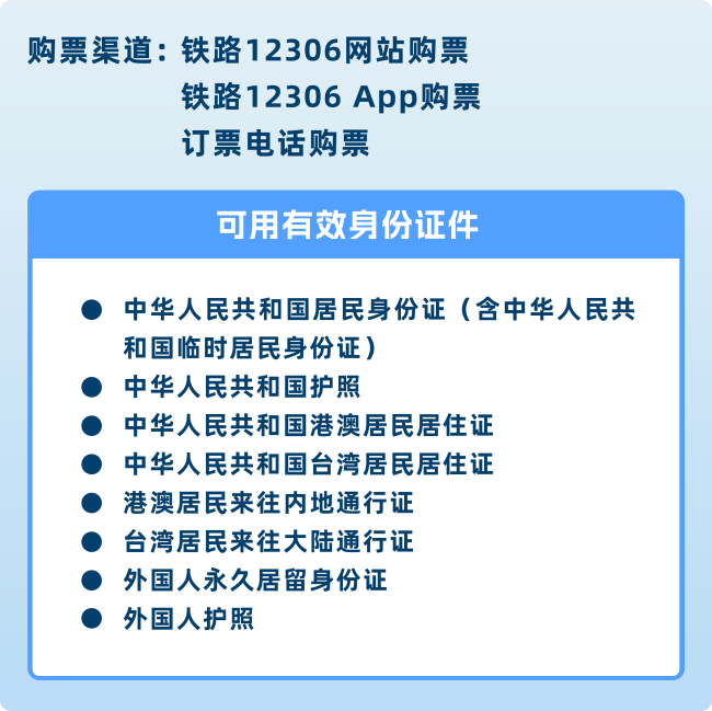 买火车票记牢这四点 “手把手”带你上车