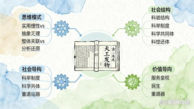 古观象台报时过程引网友惊叹 穿越六百年的科学回响