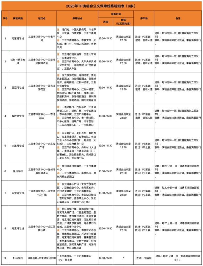 TF家族新年音乐会攻略来啦!