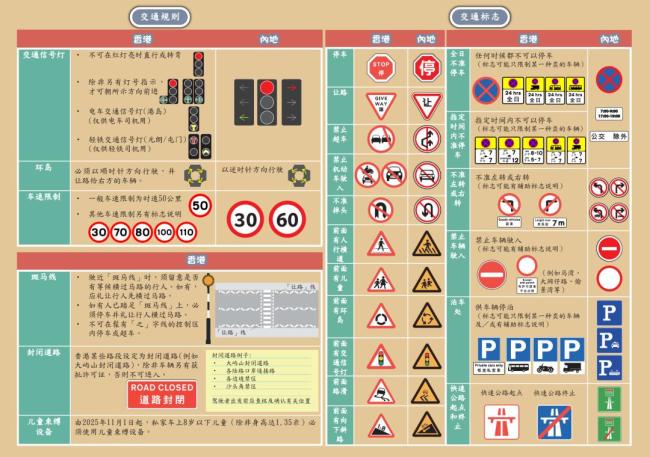 车主晒粤车南下首张处罚单 粤车南下初体验