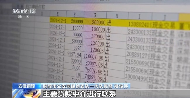 办贷款反成“背债人” 警方捣毁特大诈骗网