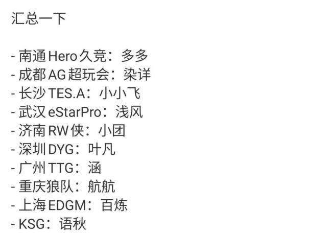 2026KPL选秀大会 TE溯阵容重组引发格局变化