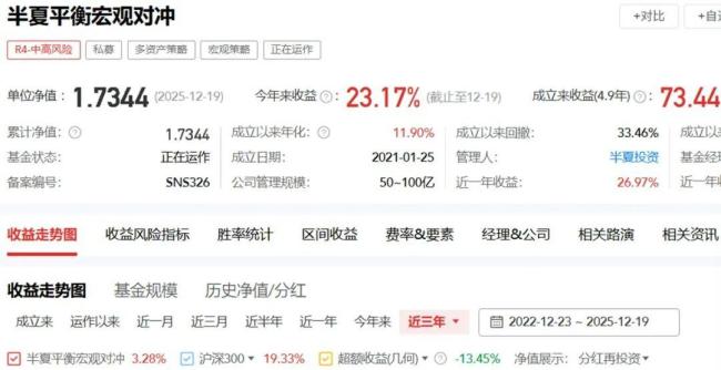 “私募魔女”李蓓开课 收费12888元 引发金融圈热议