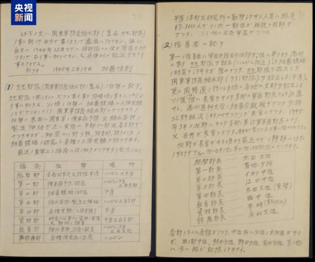 日本731部隊罪行再添鐵證！