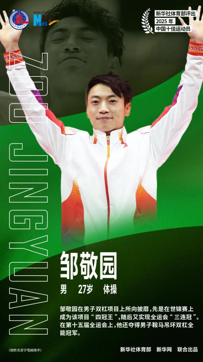 孙颖莎等5人首次当选！“全国十佳”新面孔有一半，本赛季新突破 新人闪耀体坛