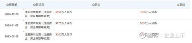 太突然！1个月52家A股公司解约，知名会计师事务所大批人员离职 信任危机引发行业震动