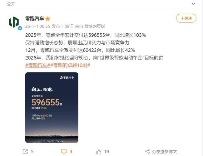 鸿蒙智行2025年全年交付589107台 再创历史新高