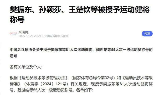 中国日报报道孙颖莎王楚钦 双喜临门获殊荣