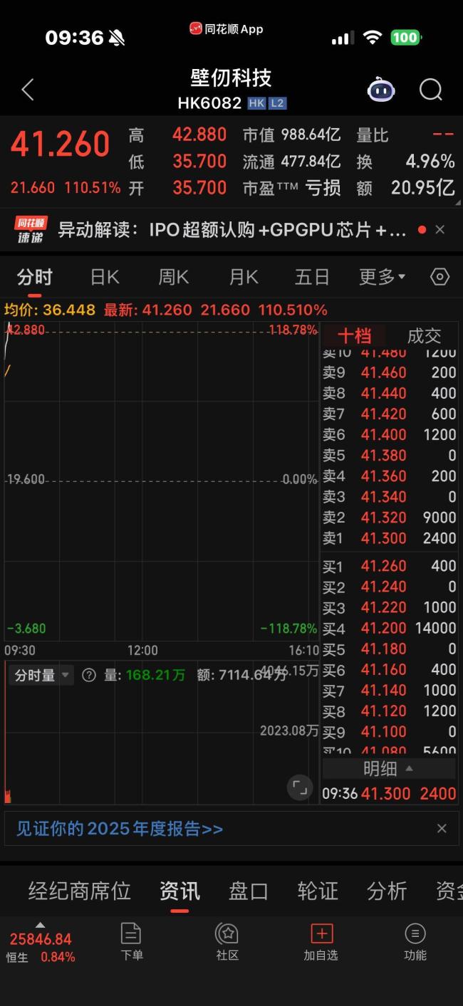 港股GPU第一股来了