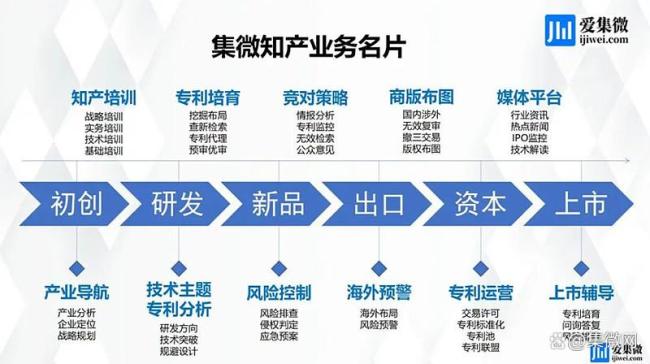 2025大陆半导体设备企业专利实力榜单 创新与布局并进