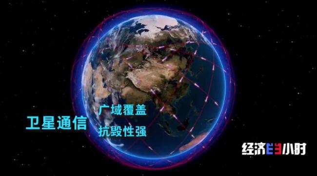 中国商业航天千帆竞发 开启应用新场景