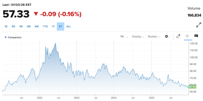 美国“闪击”委内瑞拉的资源账 石油与矿产的掠夺