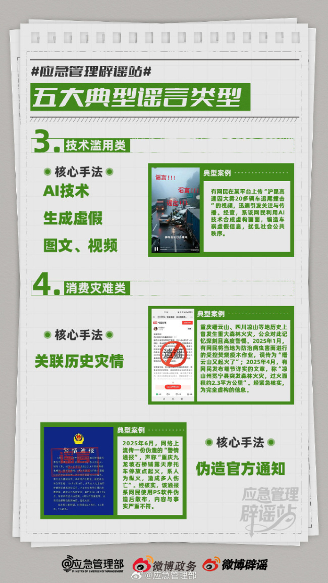 2025年度應(yīng)急管理微博辟謠報告