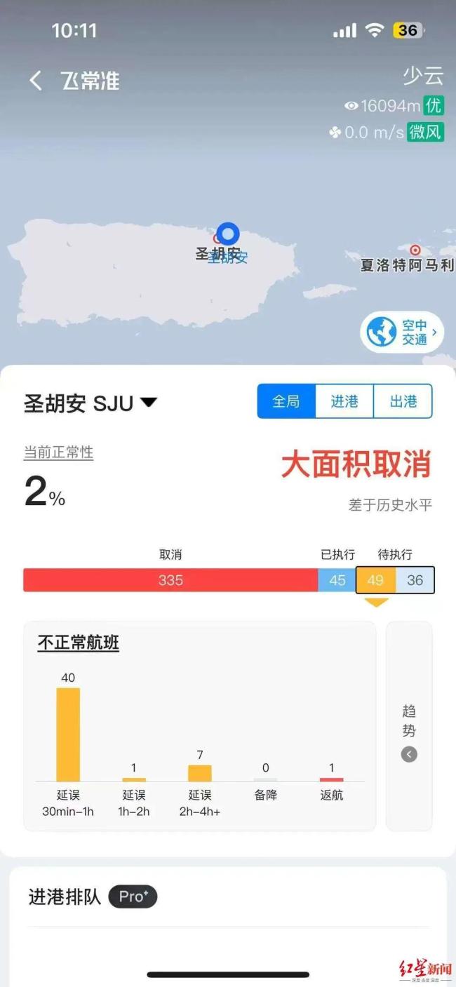 拉美多个机场赴美航班取消 军事行动影响出行