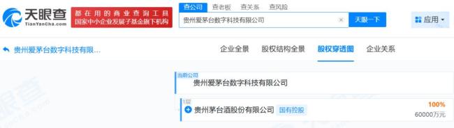 贵州茅台新公司名叫爱茅台 市场化转型再进一步