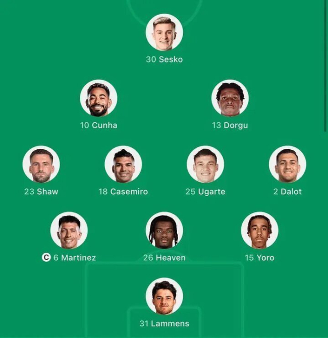 曼联的又双又平局，但这次好像不该苛责……阵容贫瘠下的顽强表现