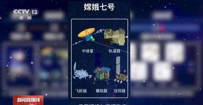中国太空计划有哪些突破 向极宏观拓展新进展