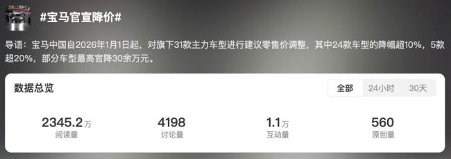 多家车企降价 新年价格战再起