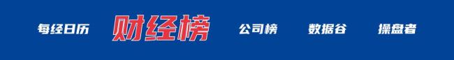 证监会发声，事关财务造假 强化综合惩防体系