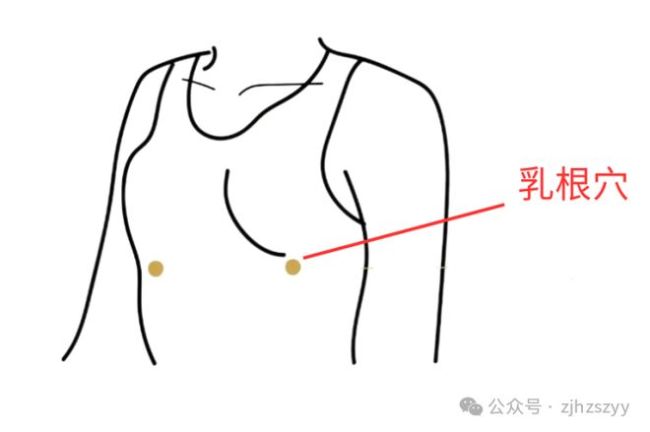 24岁女子胸部长出拳头大肿块 忽视身体信号险酿大祸