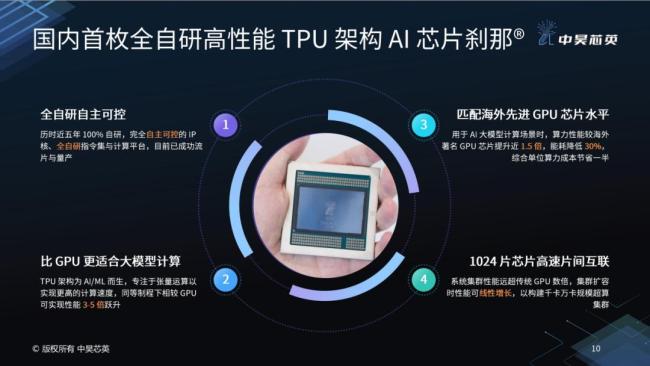 美国芯片巨头为何争相请华人工程师掌舵AI芯片?