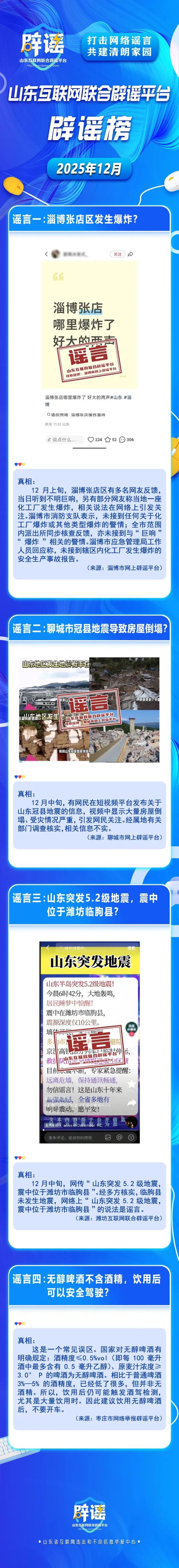 山东互联网联合辟谣平台2025年12月辟谣榜