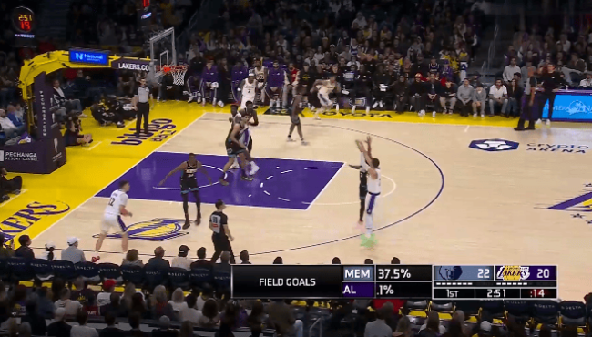 东契奇首节砍下12分集锦 节奏变幻高难2 1 湖人反超打停灰熊