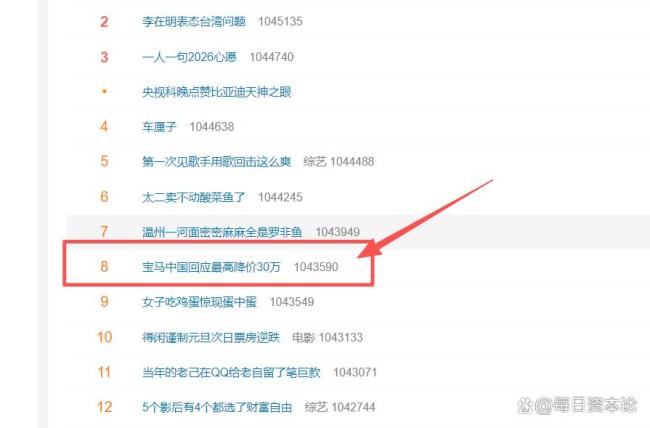 2026豪华车卷生卷死 价格战促变革