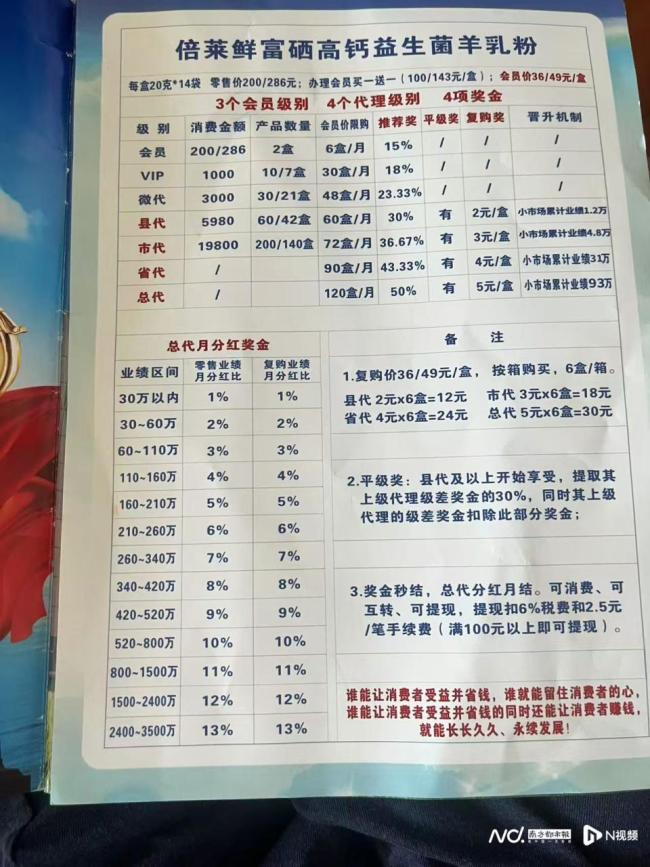 隆力奇旗下羊奶粉涉嫌传销遭举报 直销变传销疑云