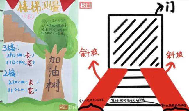 12名小学生“较真”六级台阶 暖心改变源于学生提案