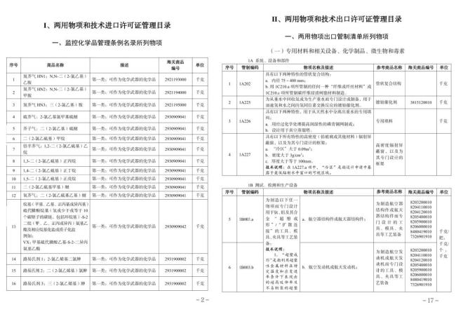 中国为何对日发出严厉管制禁令 防止军国主义复活
