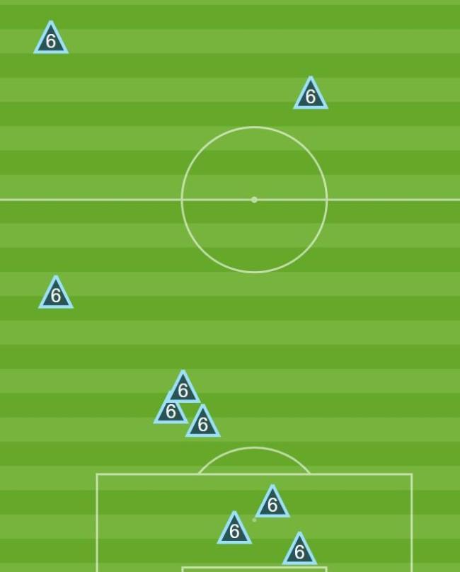 U23亚洲杯首战徐彬全场传球成功率82% 攻防兼备表现亮眼