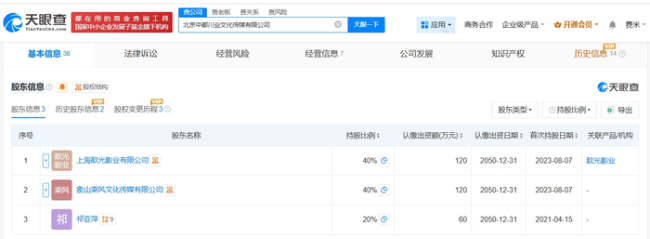孙怡1分钟视频报价44万 新星赵钰琪签约出谈