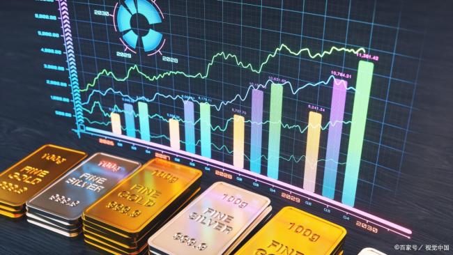 2026年第一周众人风险资产都涨 情谊高潮背后的风险