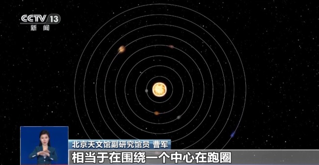 “火星合日”来了 火星“失联”会影响日常生活吗