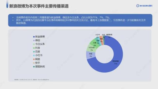 麦当劳回应汉堡尺寸像马卡龙 涨价引发热议