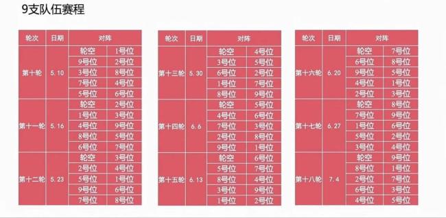 川超总决赛对阵表出炉 抽签结果揭晓
