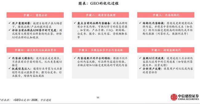 新“易中天”横空出世 AI搜索改变营销规则